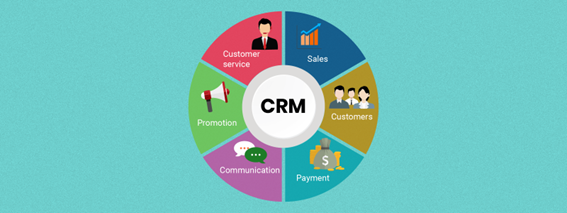 CRM en marketing: ¿por qué es tan importante elegirlo bien?